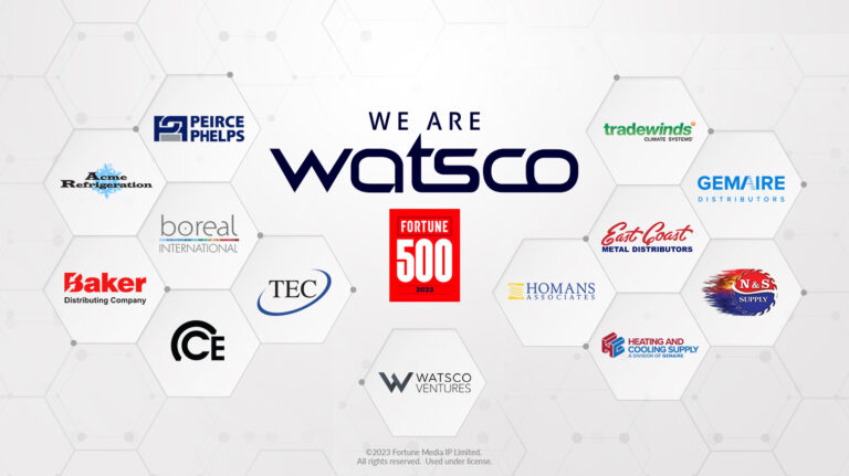 Careers - Watsco.com